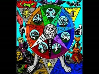 Kabbalah -  The 72 Names of god Teaching  ..Exposed