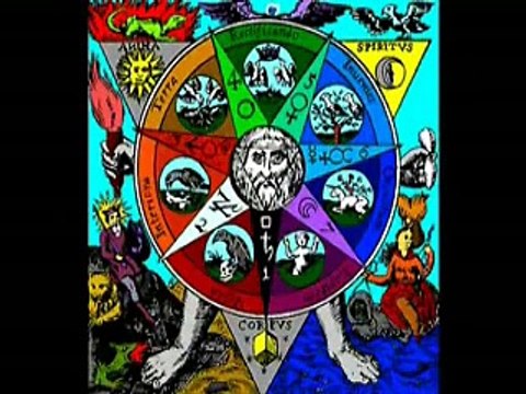 Kabbalah - The 72 Names of god Teaching ..Exposed