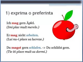 Germana Pentru Incepatori Lectia 27 Grammatik Modalverben