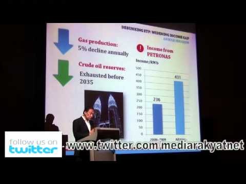 Anwar Ibrahim: Malaysia - The Widening Income Gap (Part 1/4)