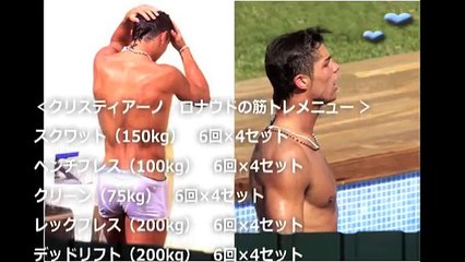 クリスティアーノロナウドの筋トレメニューと食事パターンがキチガイ過ぎるｗ【サッカーおもしろ裏話・感動秘話】