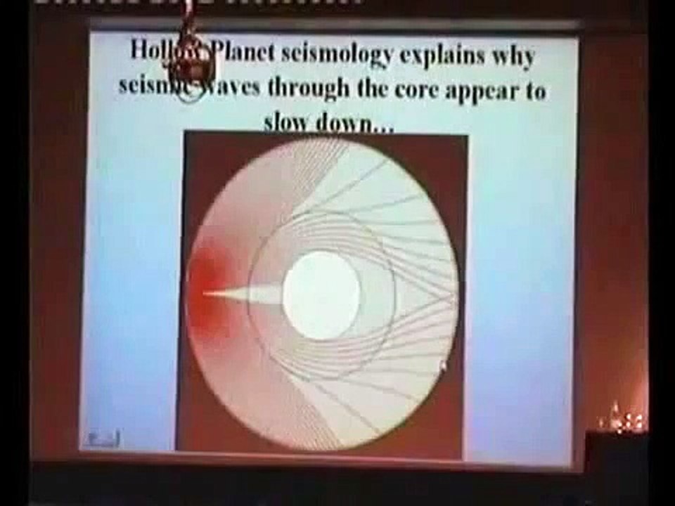 Jan Lamprecht ★ Hollow Earth Theory Inner Earth Science Evidence ♦ Hollow Planets Proof 3