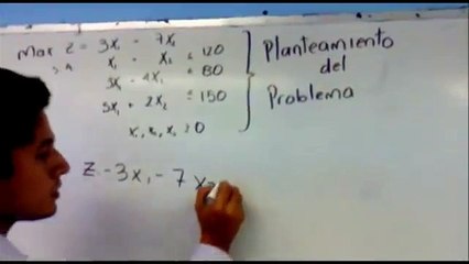 Metodo Simplex en Programacion Lineal