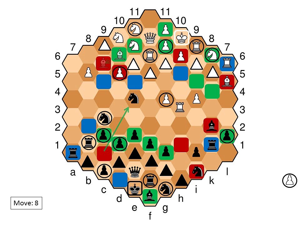 Cyvasse: Hexagonal Battle Chess Demonstration
