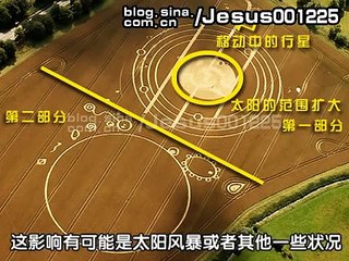 Nibiru—2012大回归（1/2）