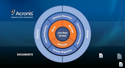 Acronis® True Image Echo™