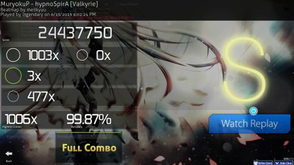 MuryokuP - hypnoSpirA osu! ctb ar9