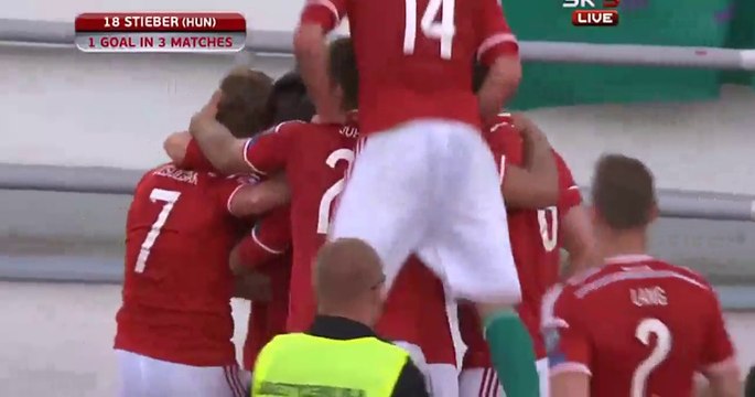 Finland 0 - 1 Hungary Highlights HD 13.06.2015 (European Qualifiers 2016)