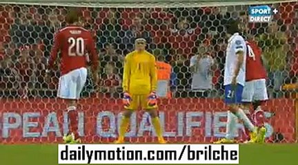 Vladimir Stojkovic Saves Penalty vs Daniel Agger | Denmark vs Serbia 13.06.2015