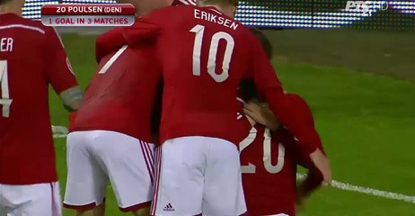 Denmark 2-0 Serbia All Goals 13.06.2015 HD (Euro 2016 Qualifiers)