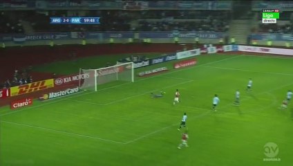 Argentina 2 - 2 Paraguay Goals and Highlights 13/06/2015 - Copa America
