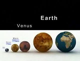 Конец света и парад планет 21 декабря 2012 года