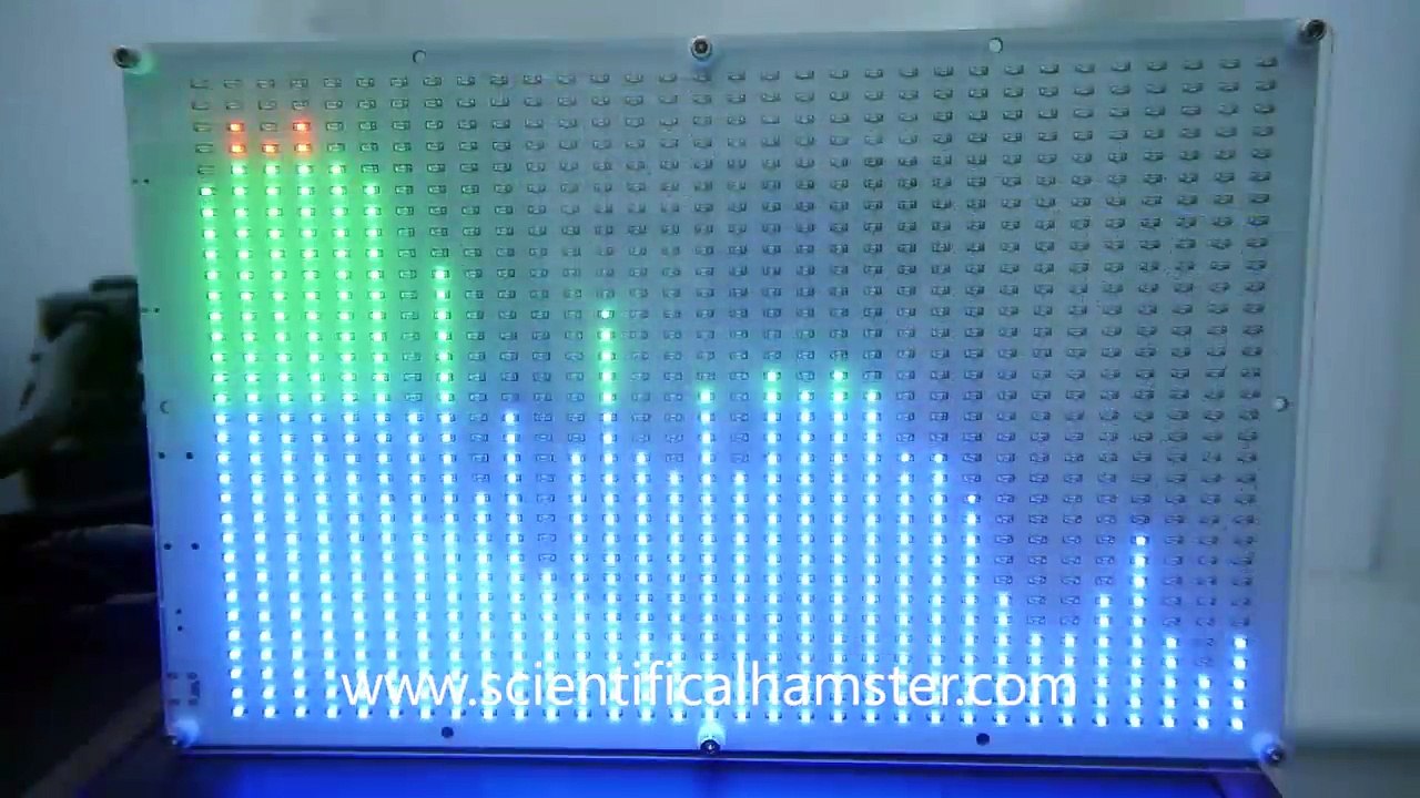 The 'Sinclair' Spectrum Analyzer