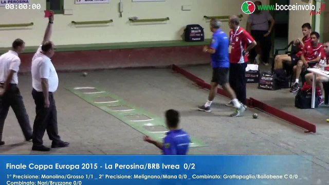 Finale Coppa Europa 2015 - La Perosina vs B.R.B. Ivrea - Combinati e Tiri di Precisione