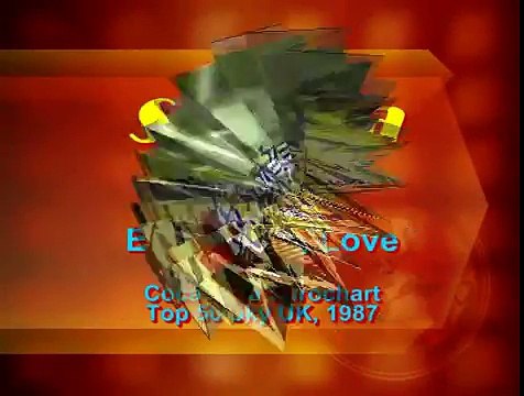 SANDRA - Everlasting Love (SKY, Coca Cola Eurochart Top 50, UK, 1987)