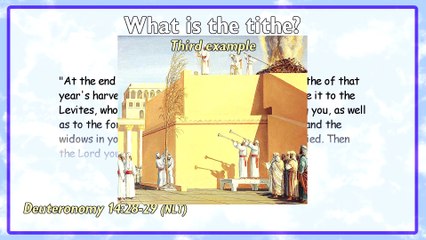 Tithing is not for Christians - Part 1