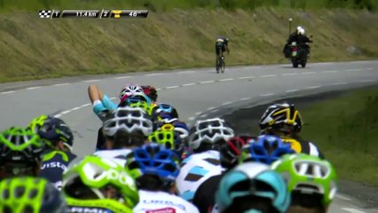 Critérium du Dauphiné 2015 – Résumé – Etape 8 (Saint-Gervais Mont Blanc / Modane Valfréjus)