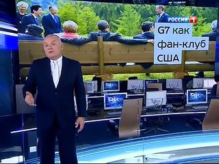 Descargar video: Танцующая Меркель,фан клуб США, Новости Украины,России сегодня Мировые новости 14 06 2015