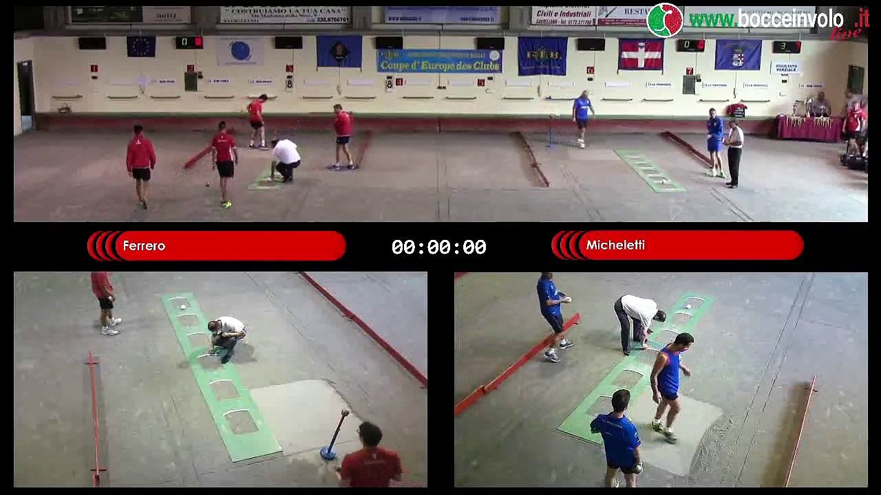 Finale Coppa Europa 2015 - La Perosina vs B.R.B. Ivrea - Tiri Progressivi