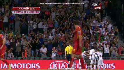 All Goals | Slovakia 2-1 FYR Macedonia 14.06.2015 HD