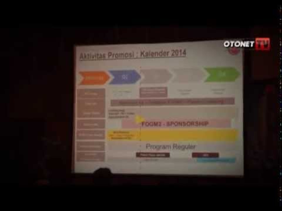 Federal Oil Dealers Meeting Bandung 2014