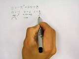 The Finger Dude: How To Graph Quadratic Functions