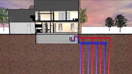 Bosch Geo 101 - How Geothermal Heat Pump Systems Work