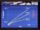 PEDRO ROSSELLO HABLA SOBRE DEFICIT DE SILA ANIBAL PPD  Dejo Puerto Rico en QUIEBRA