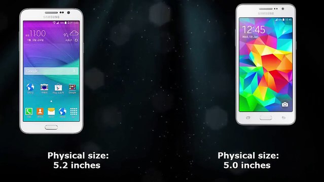 Samsung Galaxy Grand Max vs Samsung Galaxy Grand Prime
