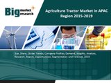 Agriculture Tractor Market in APAC Region 2015-2019