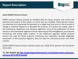 In Depth Research On Global MEMS Pressure Sensors Market- Trends, Size, Share, Demand, Key Vendors & Forecasts 2019