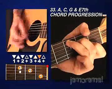 Best Online Guitar Lessons Site