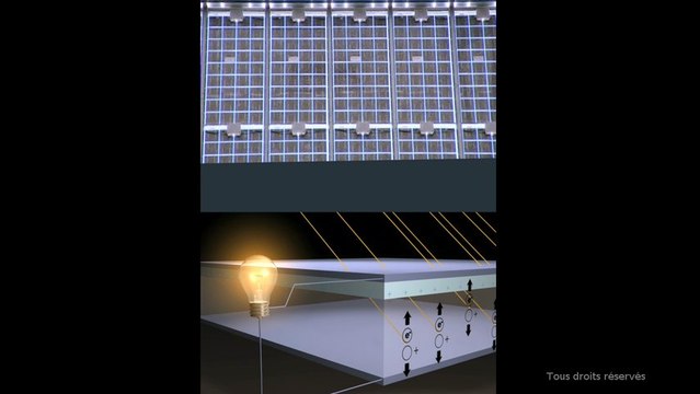 Fonctionnement d'un panneau photovoltaique