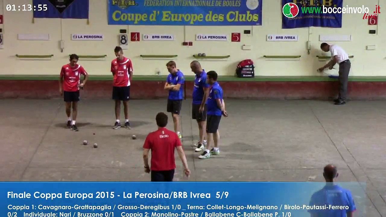 Finale Coppa Europa 2015 - La Perosina vs B.R.B. Ivrea - Partite Tradizionali