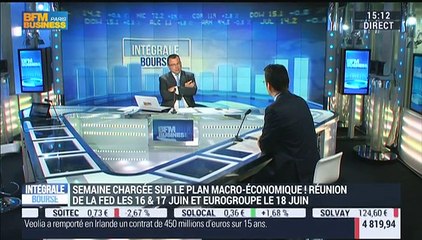 Les tendances sur les marchés: Jean-François Bay - 15/06