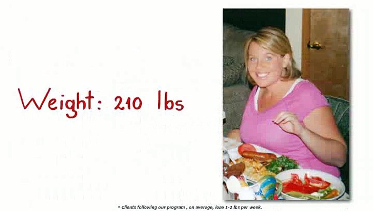 shape your body perfect- burn extra fat