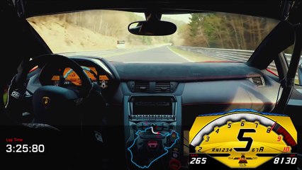 Lamborghini Aventador SV- First Drive Review