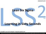 Jim Bowie Presents Lean Six Sigma Learning in Sixty Seconds™: The Interrelationship Digraph