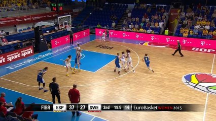 Eurobasket Femenino: España 64-60 Suecia