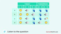 German Listening Practice - Listening to a German Forecast