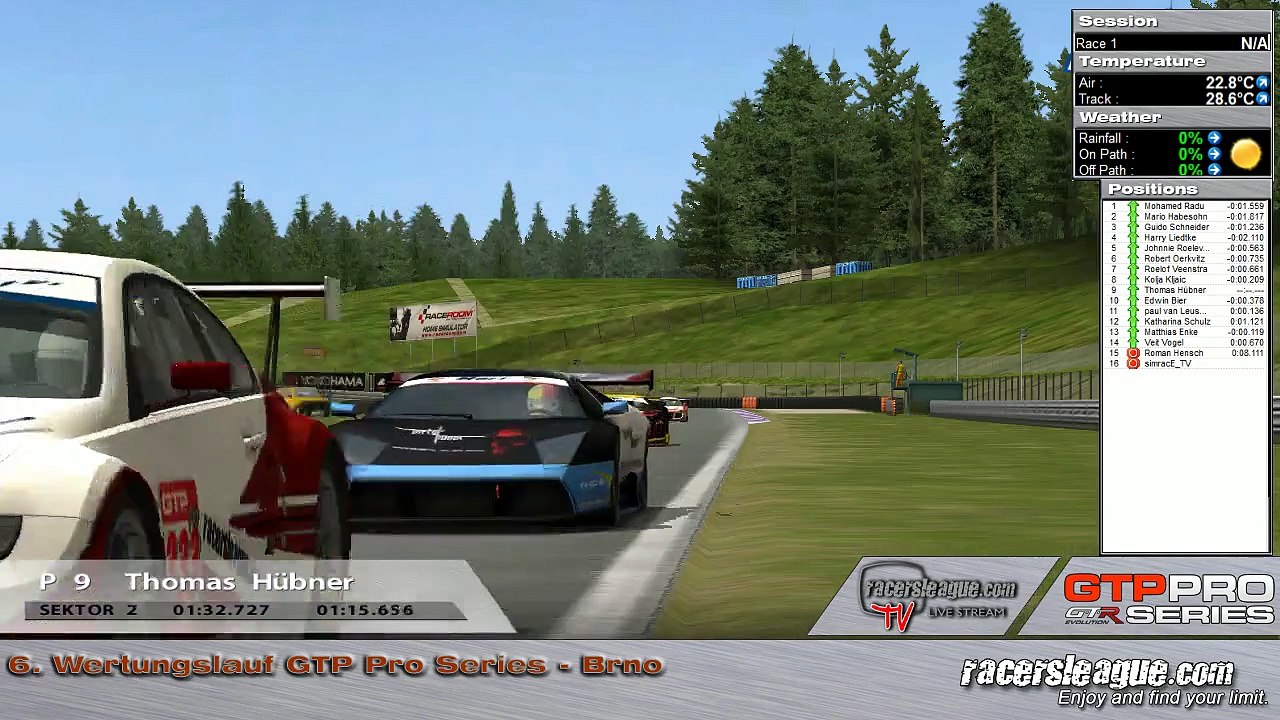 racersleague GTP Pro Grid 2 Lauf 6 Brno