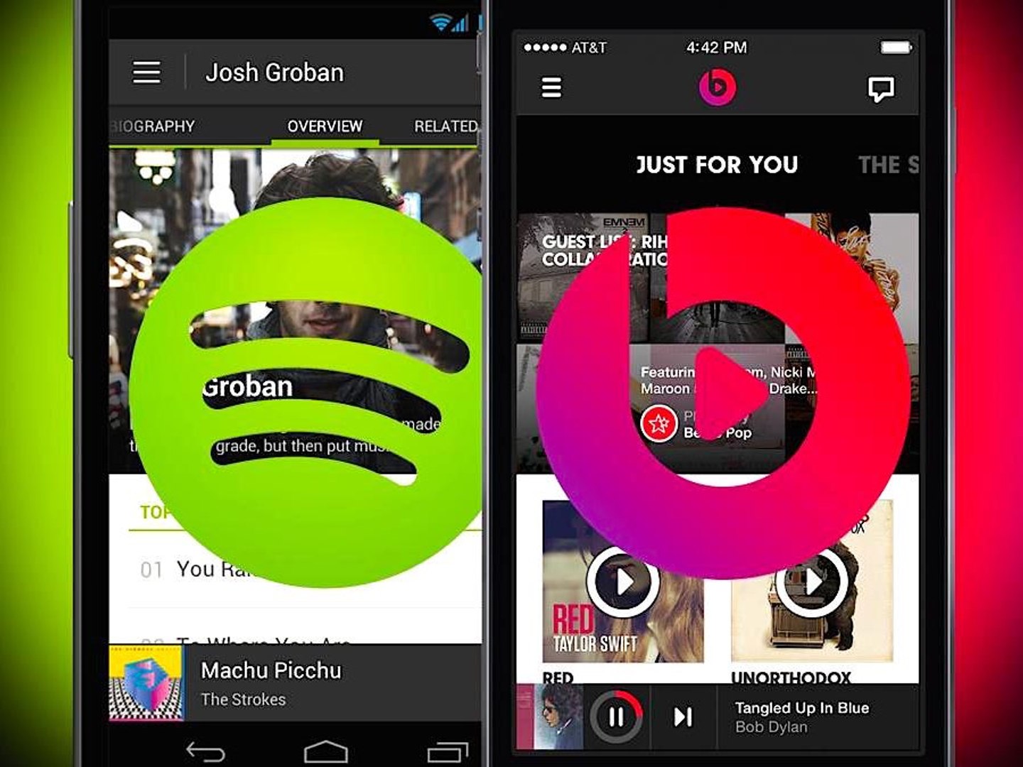 ⁣Apple Music Vs. Spotify