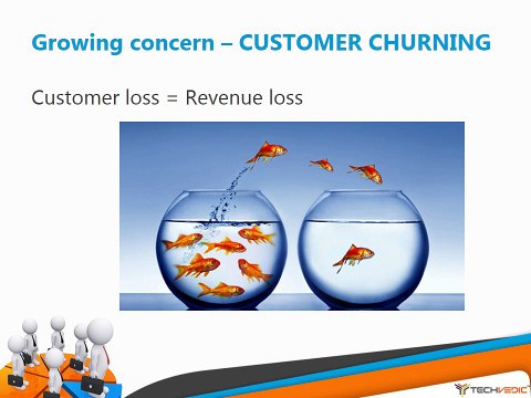 OneCRM - Customer Relationship Management Software - Techvedic