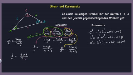Meistere den Sinus- und Kosinussatz: Formeln & praktische Beispiele 📐