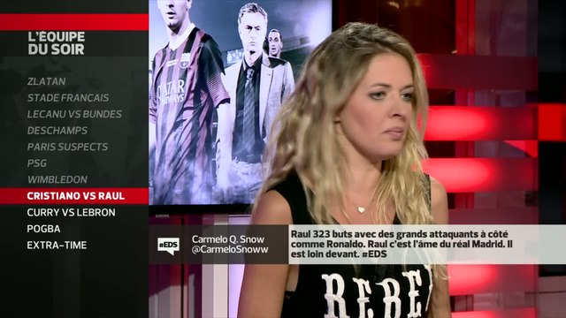 Foot - Médias - EDS : Cristiano, plus grand que Raul au Real ?