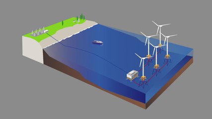 EolienPDLT \ Présentation du projet par le maître d'ouvrage