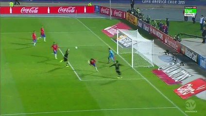 Chile 3 - 3 Mexico All Goals and Full Highlights 15/06/2015 - Copa America