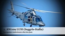 Helikopter Militer Tercepat di Dunia - Top News 10