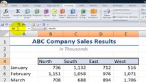 Use the Indirect Function to Create Excel Dashboards