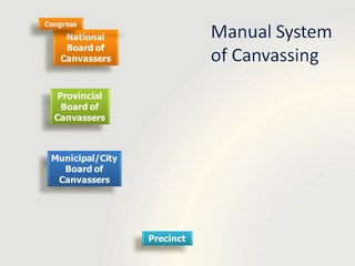 COMELEC materials for 2010 Philippine elections